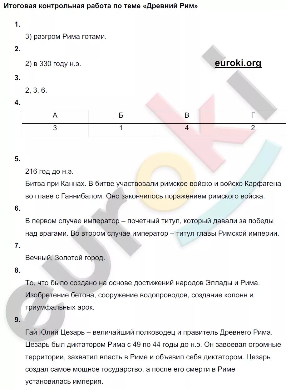 Итоговая контрольная работа по истории 5 древний Рим. Итоговая контрольная работа по истории 5 класс древний Рим. Итоговая контрольная по истории 5 класс. Рим контрольная работа 5 класс. Контрольная по риму 5 класс ответы