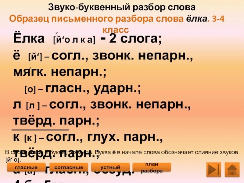 Обозначьте звуками слово семья. Пример звуко буквенного разбора. Звуко-буквенный разбор слова образец. Звуква букварный разбор. Образец звуко-буквенного разбора.