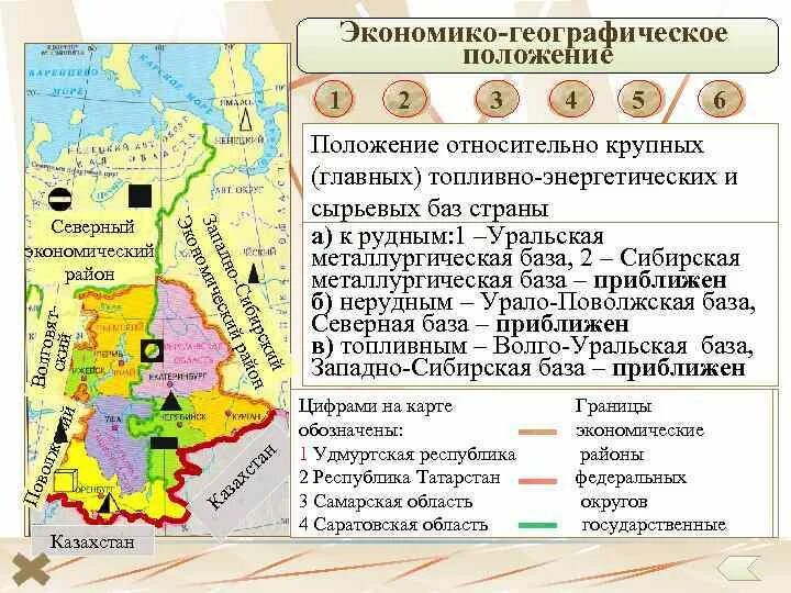 Западно-Сибирский экономический район. Географическое положение Уральского экономического района. ЭГП Уральского экономического района. Сибирская база географическое положение.