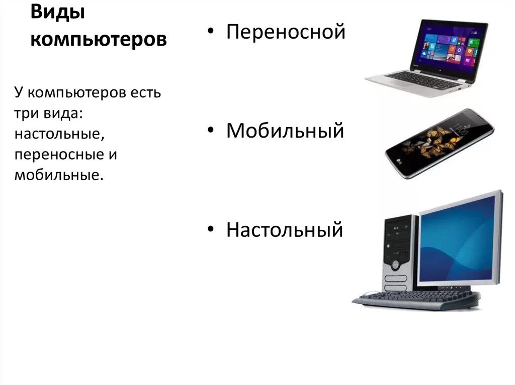 Перечислите виды компьютеров