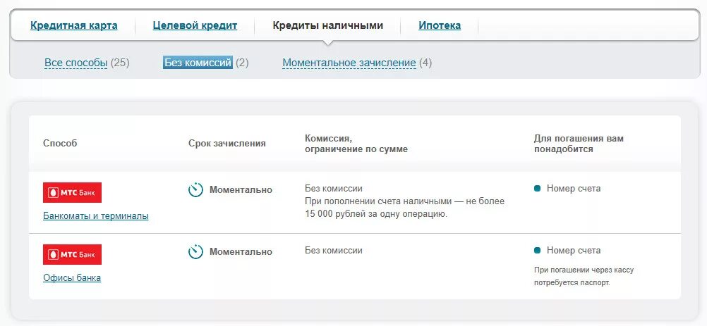 Какими банками работает мтс. Мтс банк реквизиты. реквизиты карты мтс банка. реквизиты счета в мтс банке. что такое расчётный счёт банка мтс.