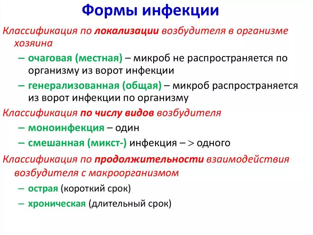 Классификация инфекционных болезней по длительности. Формы инфекции по локализации. Формы проявления инфекции. Формы инфекции в зависимости от локализации возбудителя:. Дайте определение понятия инфекционные заболевания