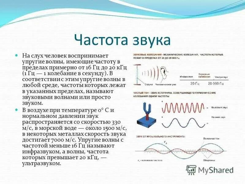 Звук в воздухе физика