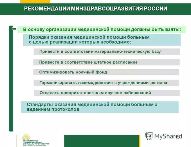 стандартизация в здравоохранении. организация оказания медицинской помощи клинические рекомендации. порядок медицинской помощи. порядок оказания медицинской помощи. клинические рекомендации.