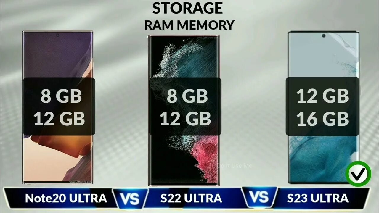 Сравнение s 23 и s 23. S22 Ultra vs Samsung Note 20 Ultra. Galaxy s22 Ultra vs s23 Ultra. Note 20 Ultra and s22 Ultra. Note 20 Ultra vs s22 Ultra vs s23 Ultra.