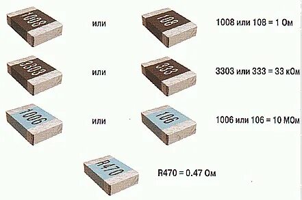 Картинки ЦИФРЫ НА РЕЗИСТОРАХ