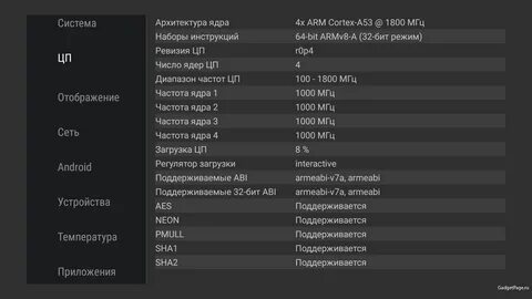 Amlogic s905y4