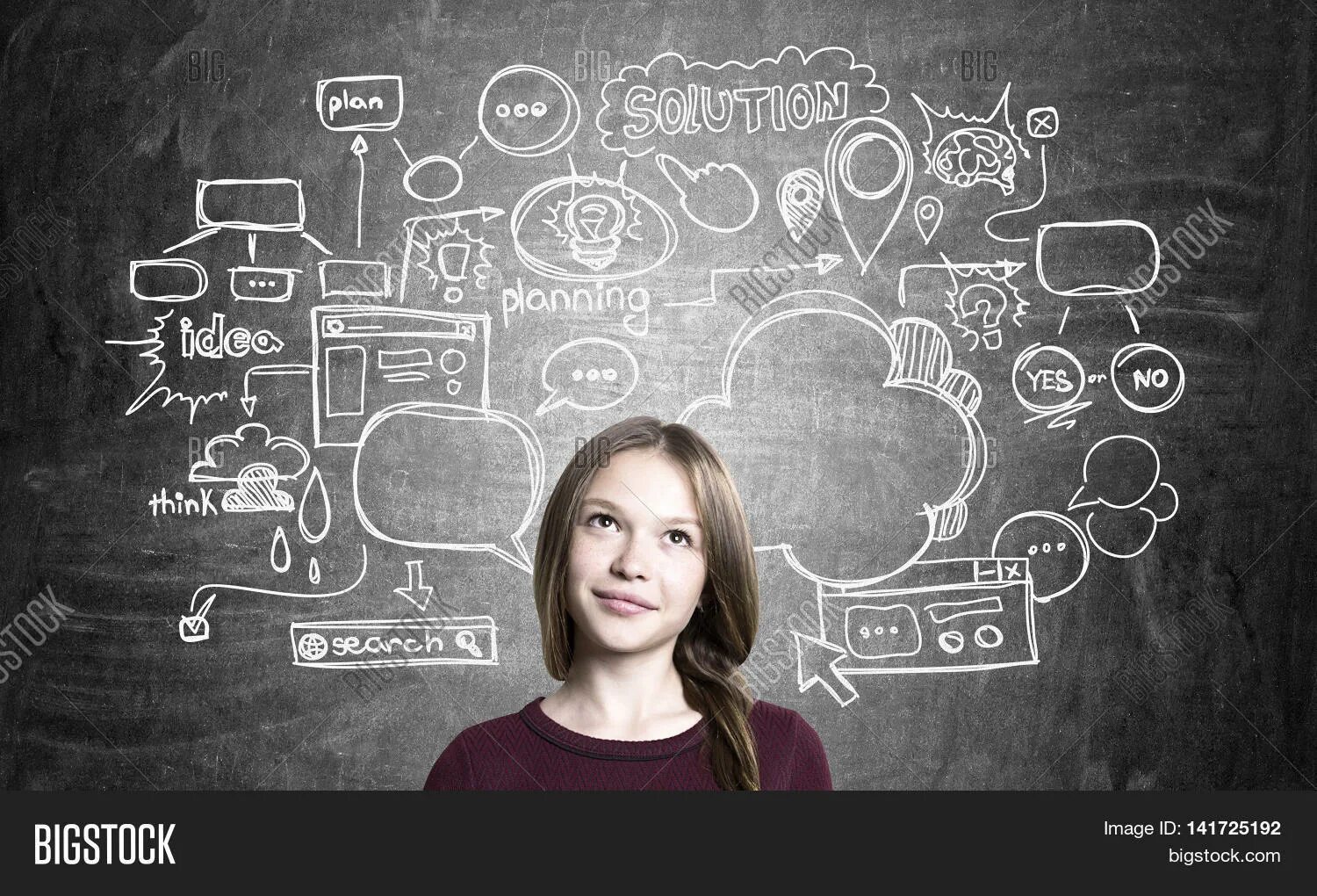Futures thinking