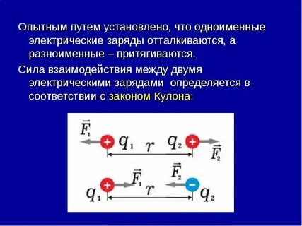 Два заряда притягиваются друг к другу