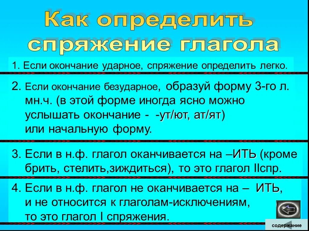 Глагол четвертый класс. Спряжение глаголов 4 класс. Как определить спряжение глагола. Как определить спряжение глагола глагола. Памятка как определить спряжение глагола.