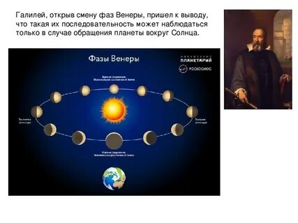 Кто доказал что земля вращается вокруг солнца