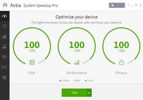 Speedup