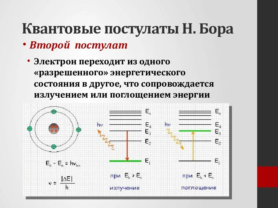 Энергетические уровни атома физика поглощение излучение. Квантовые постулаты Бора. Постулаты Бора энергетические уровни. Поглощение и испускание энергии атомами.