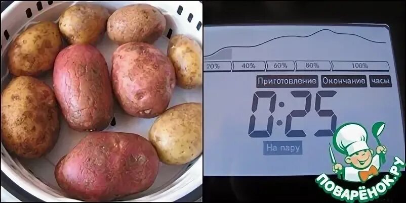 При скольки градусах запекать картошку