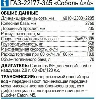 Двигатель газ 27527 соболь