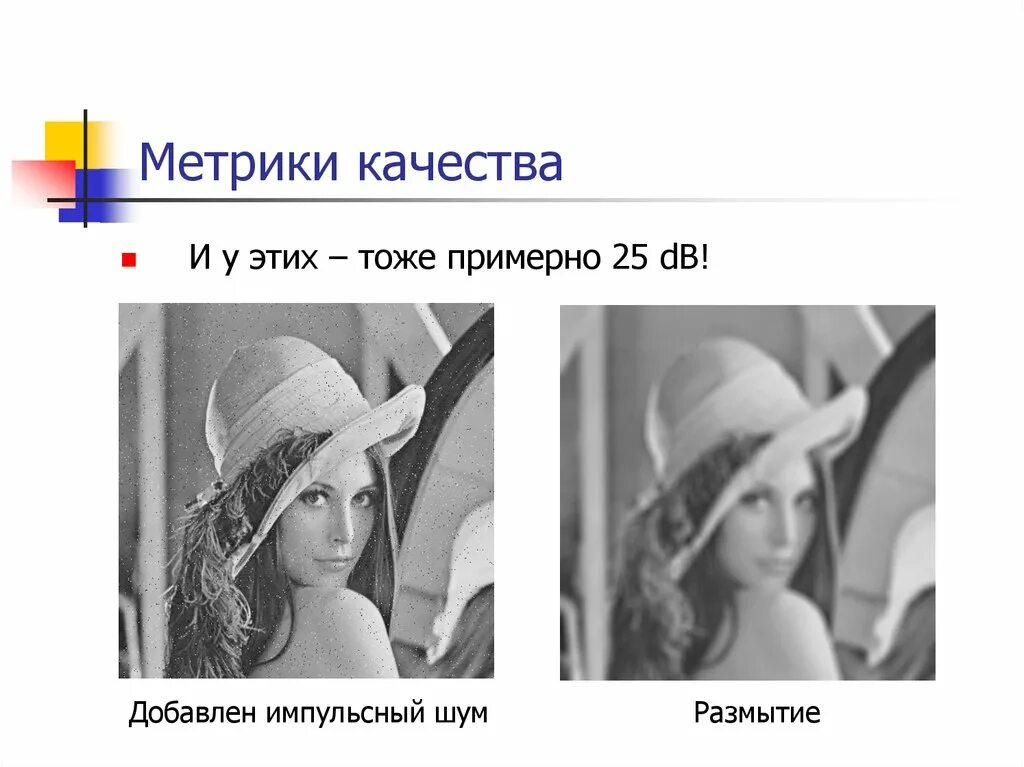 Цифровая обработка изображений lena. Обработка изображений. Лена обработка изображений. Системы обработки изображений. И обработка изображений схема.