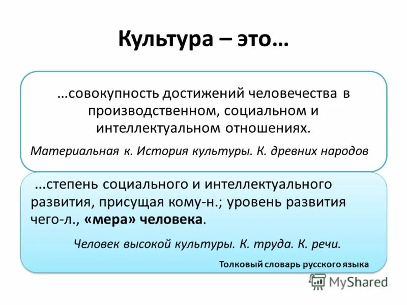Культура наследия презентация. Совокупность достижений общества в материальных и. Культура это совокупность достижений человечества. Достижения общества. Важность культурного наследия.