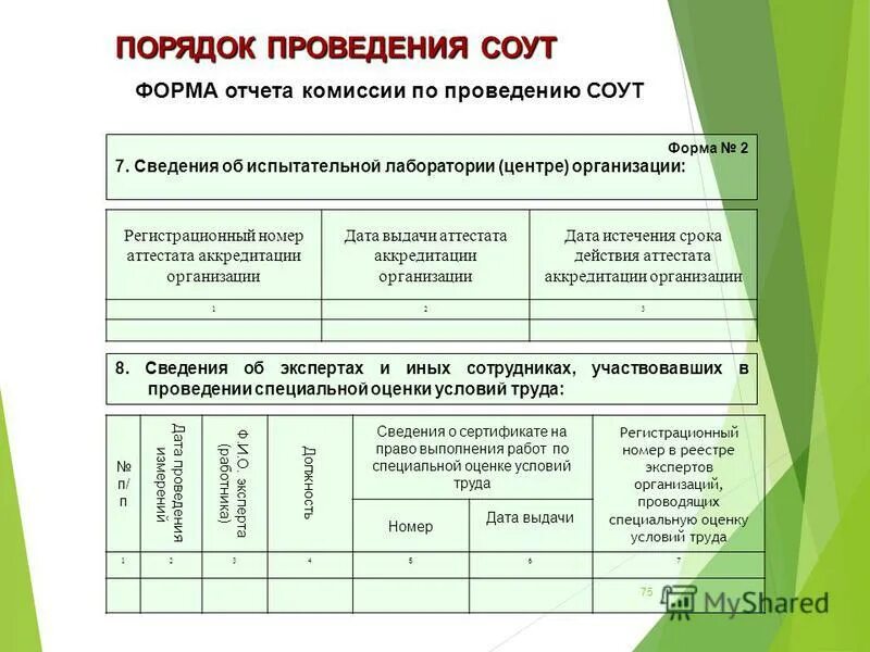 Организация проводящая спецоценку условий труда. Форма на проведение СОУТ. Специальная оценка условий труда. Бланки спецоценки. Специальная оценка условий труда образец.