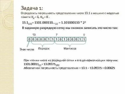 Свойства множества целых чисел представимых в компьютере