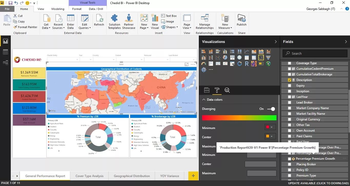 Повер карте. Power bi карта. Power Map в Power bi. Тепловая карта Power bi. Power bi интерактивная карта.