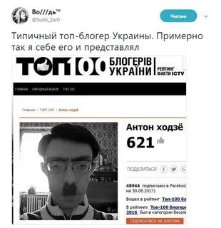 Ответы укр