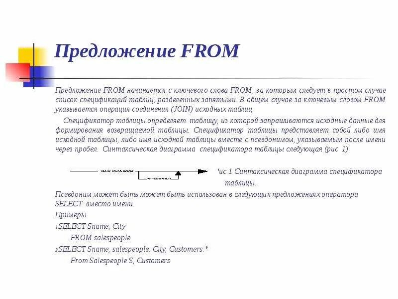 Красивый текст на английском. Необычные слова. Слова from. Перевести слова с английского на русский язык. Слова from.