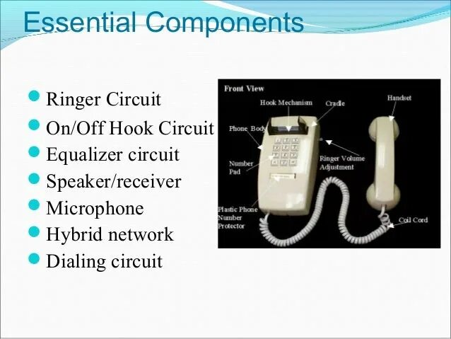 Tone перевод на русский. Dialing. Touch Tone telephone. Система телефона нима. Dial0770andswaptheringtone..