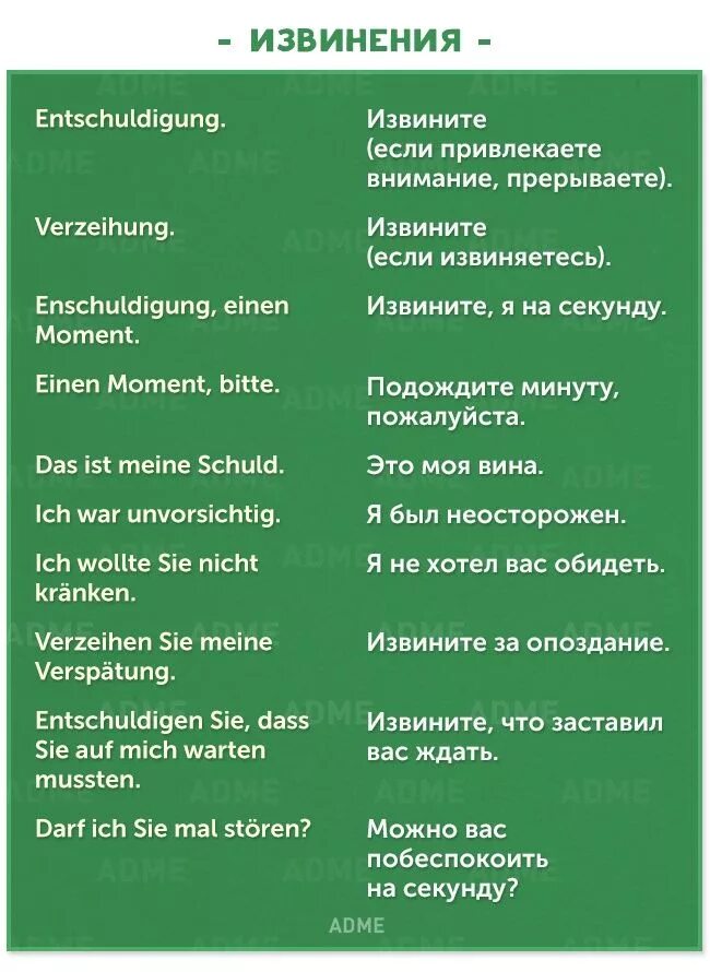 Фразы на испанском. Фраза. Известные фразы на испанском. Испанский язык фразы. Разговор на немецком языке