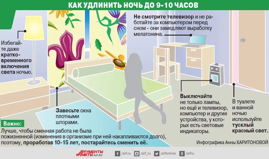 Гормоны которые вырабатываются во сне. Выработка гормонов ночью. Гормон вырабатываемый ночью. Какие гормоны вырабатывает ночью. Сколько нужно выключить