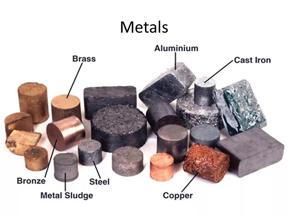 Виды металлов