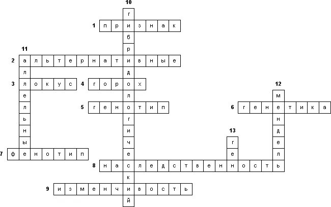 Кроссворд живые клетки. Кроссворд генетика. Кроссворд по генетике. Кроссворд по теме генетика. Кроссворд на тему генетика.