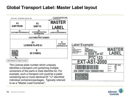 Url label