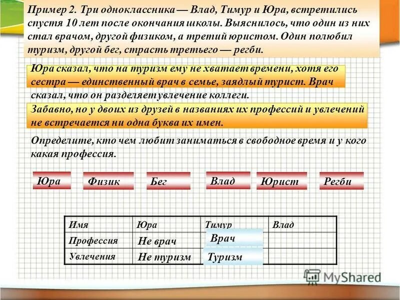 В одном доме живут воронов павлов журавлев синицын решение таблица. Разбирается дело джона брауна и смита. Того что один из них. 05. Разбирается дело джона брауна и смита известно.