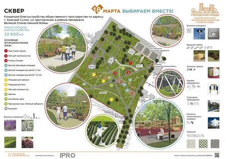Описание сквера парка