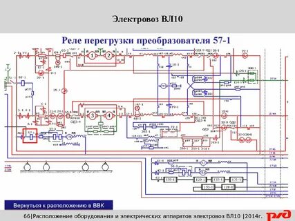 Напряжение тепловоза