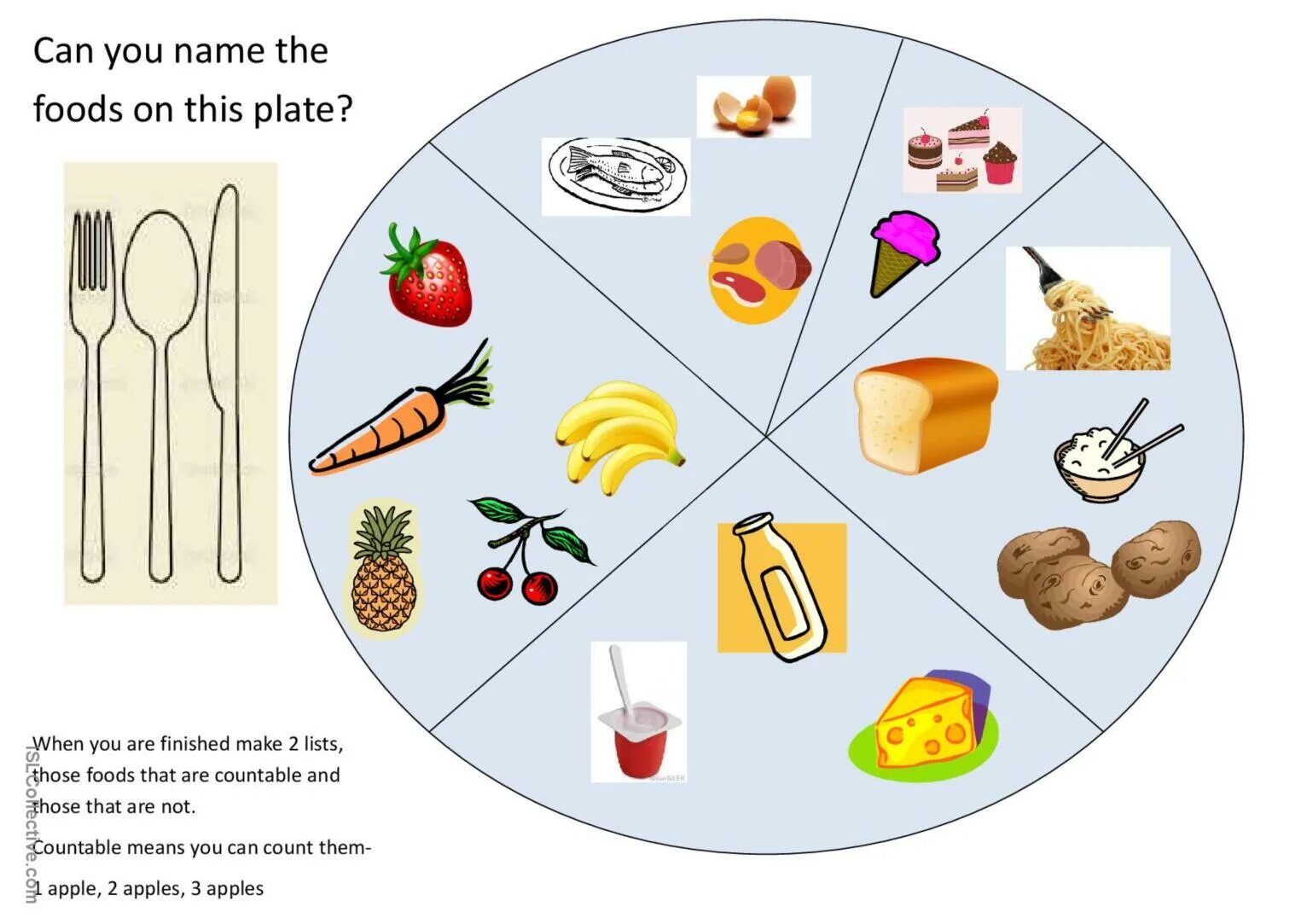 This is my food. Food Plate for Kids Worksheets. Food Worksheets. Food for Kids 2 класс. Здоровая пища на английском.