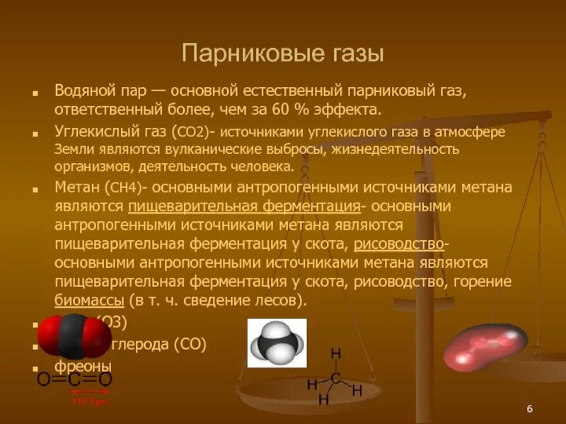 Метан и водяной пар являются парниковыми газами. Парниковые ГАЗЫ. Углекислый ГАЗ парниковый эффект. Назовите основные парниковые ГАЗЫ. Парниковые ГАЗЫ метан и углекислый ГАЗ.