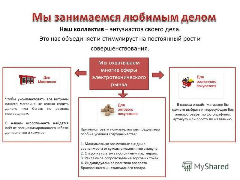 специальные условия картинка. предлагаем особые условия. предлагаем особые условия. приглашаем к сотрудничеству корпоративных клиентов. специальные условия для строительных бригад.