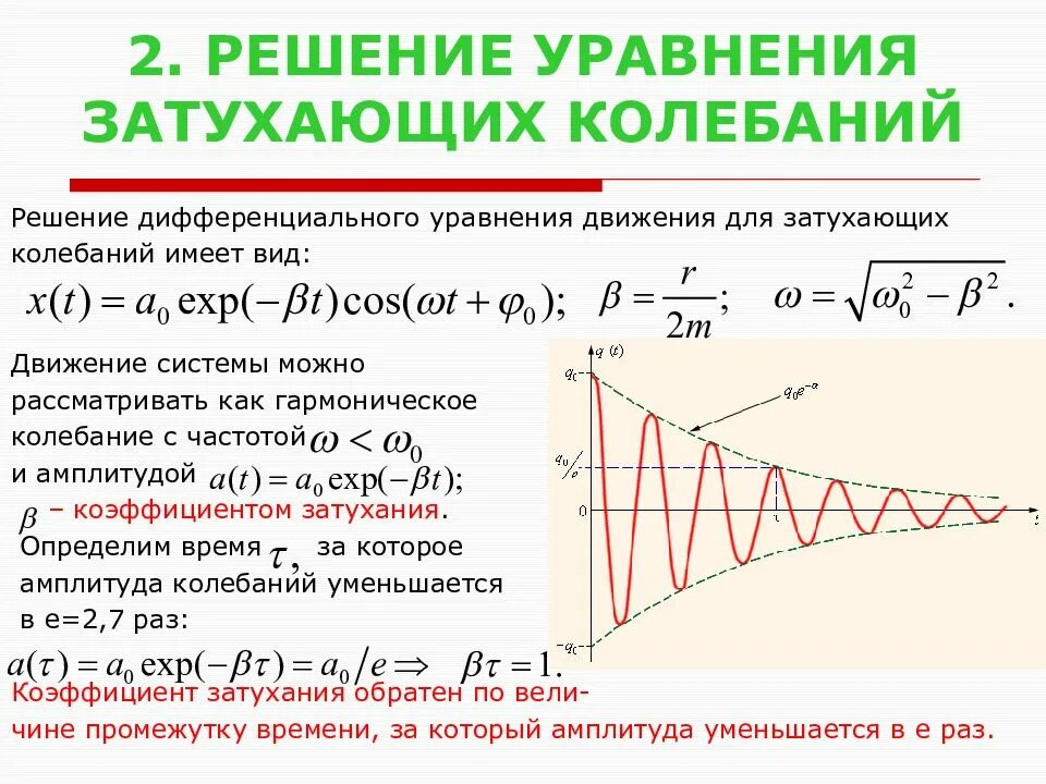 Уравнение колебательного движения точки. Дифференциальное уравнение затухающих колебаний. решение дифференциального уравнения затухающих колебаний. уравнение движения свободных затухающих колебаний. решение уравнения свободных затухающих колебаний.