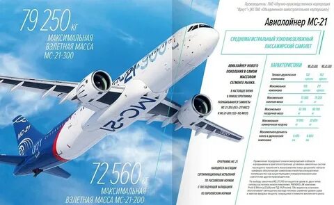 Мс 21 сколько