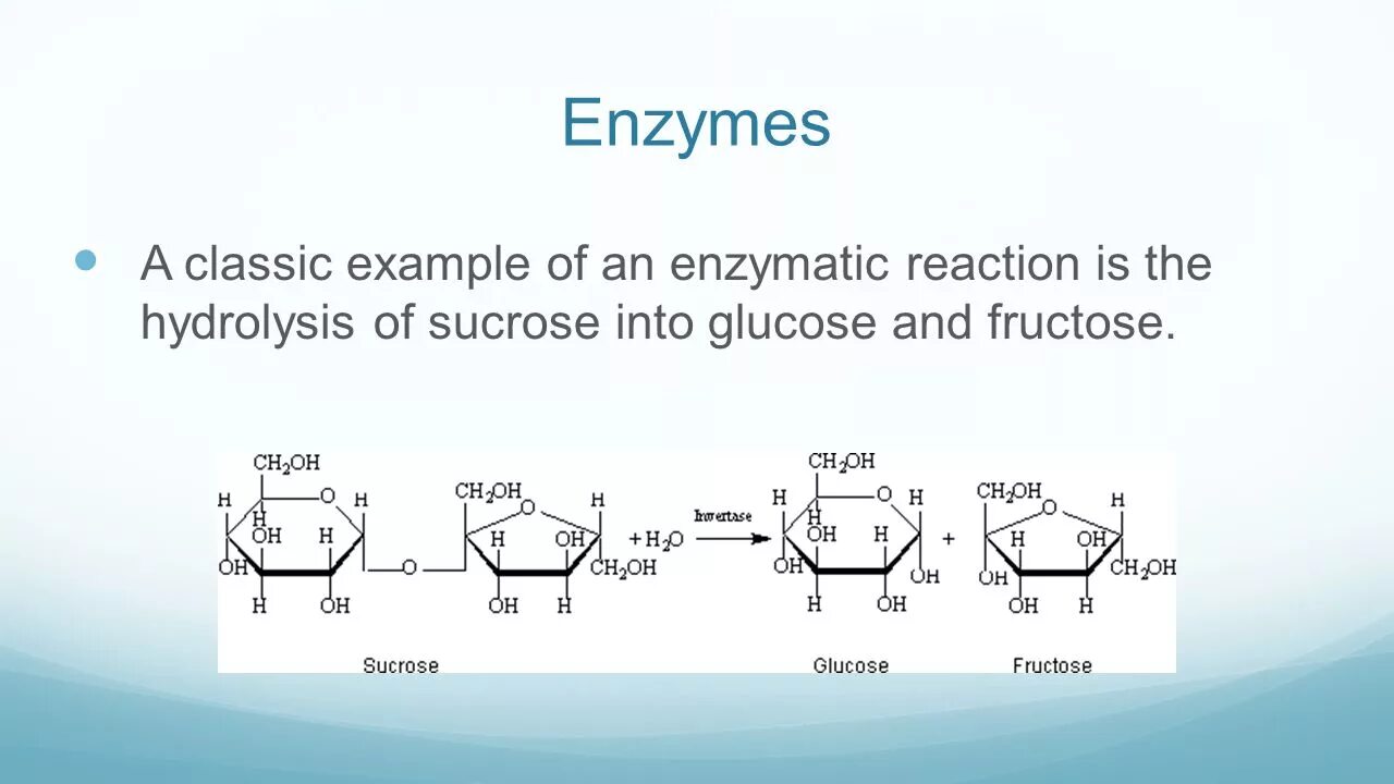 Геншин sucrose. Sucrose Fructose. Sucrose glucose. Sucrose hydrolysis.