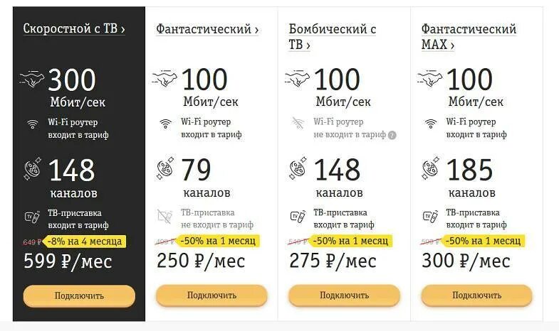Какие тарифы интернета. Домашний интернет тарифы. самый выгодный тариф для интернета. лучший тариф для интернета. самый лучший тариф для интернета.