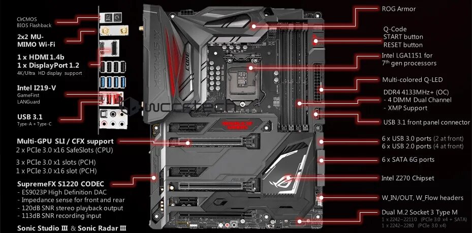 2x code. Asus rog maximus ix code. asus maximus 9 hero. asus maximus 9 code. asus rog maximus ix hero z270.