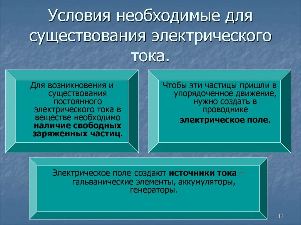 Полюс физика 8 класс электрический ток. Условия необходимые для возникновения тока. Условия возникновения и существования тока. 2 условия существования электрического тока. Каковы условия возникновения электрического тока.