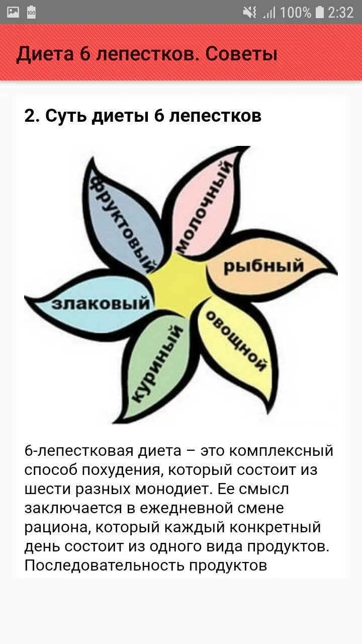 7 лепестковая диета лепестковая. Диета лепесток 7 дней меню на каждый. Диета 6 лепестков меню на каждый. Диета 7 лепестков меню на каждый. Диета лепесток 6 дней меню на каждый день.