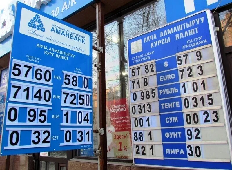 Рубил канча. Обмен валюты. Курс рубля. Рубль к сому. Валюта Киргизия рубль.