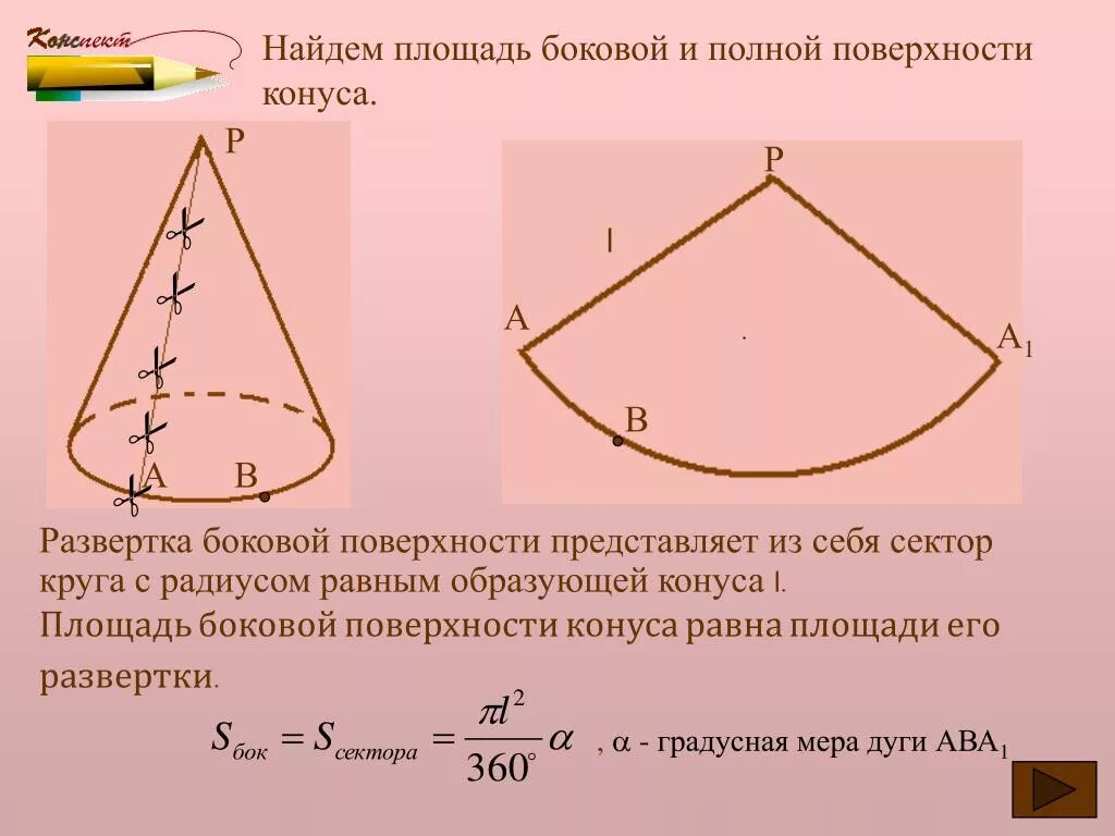 Площадь боковой поверхности конуса. Развертка боковой поверхности конуса представляет собой. Развертка боковой поверхности конуса. Боковая поверхность конуса.