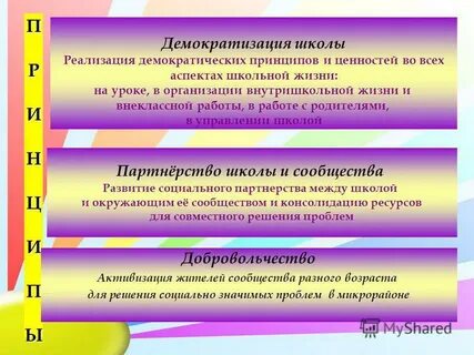 Школьные аспекты
