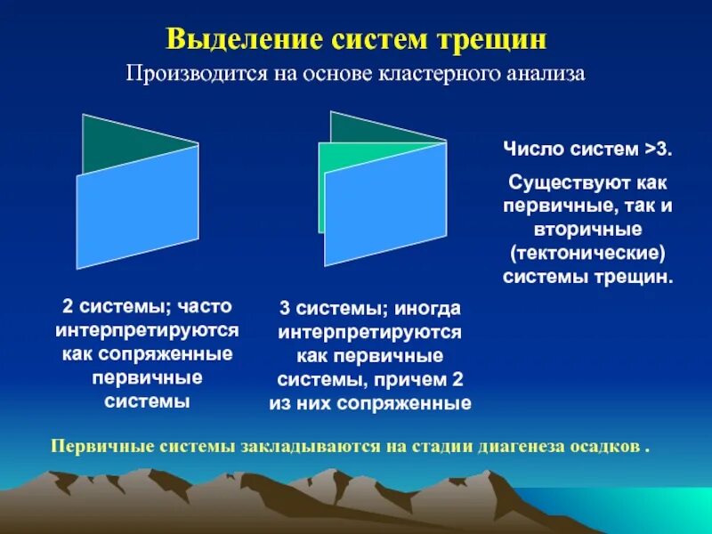 Система трещин. Газоиндикаторы. Газоиндикатор какие бывают виды. Пресс выдел сист.