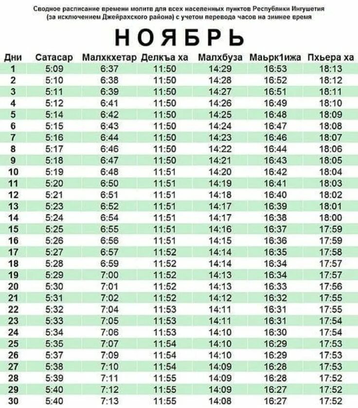 Ламаз Хан 2021. Ламаз Хан Грозный 2020. Расписание намаза Ингушетия Назрань. Расписание намаза в Ингушетии 2022.